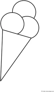 eisbecher-mit-drei-eiskugeln-malvorlage