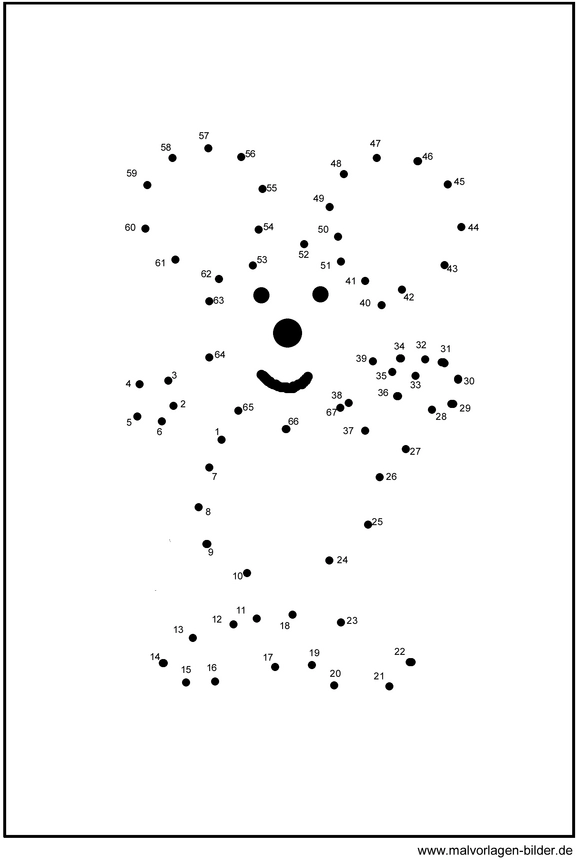 malvorlage-clown-ausmalbild-mit-zahlen