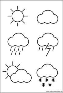 wetterphaenomene-fuer-kinder