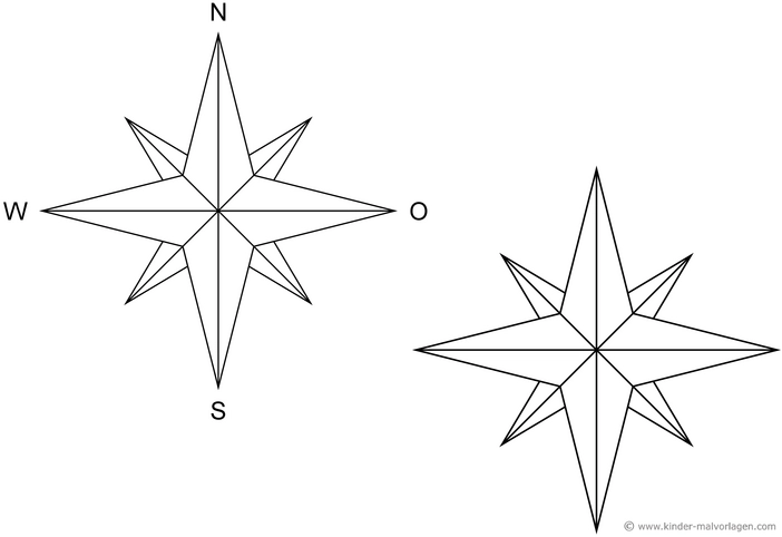 windrose-himmelsrichtungen-ausmalen